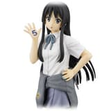 Mio Akiyama- 5th Anniversary Version