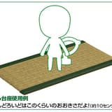 Nendoroid More Accessory: Tatami Mat (green)