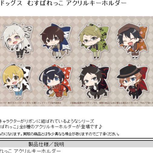 Zufällige Auswahl - Bungo Stray Dogs (Musubarekko) - Acrylanhänger - Tapioca
