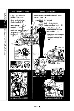 One Piece - Carlsen - Blue - 2