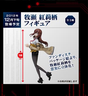 Makise Kurisu - Premium Figur Taito - 1