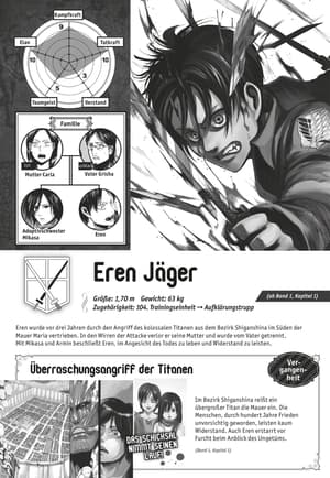 Attack on Titan Inside - 3