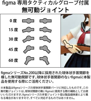 LAOP12: figma Hands for Guns 2 - Handgun Set - 4
