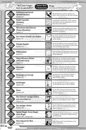 Naruto Quiz Book - Carlsen - One Shot - 7