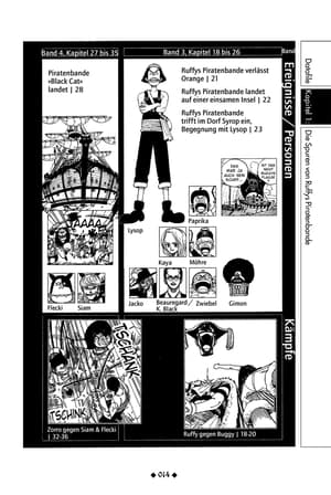 One Piece - Carlsen - Blue - 1