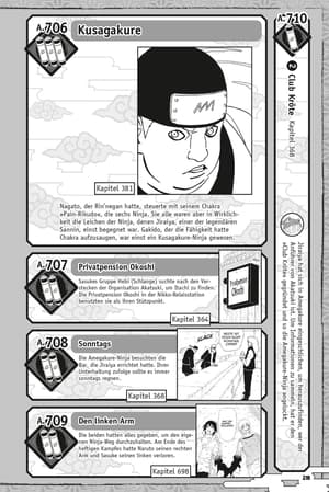 Naruto Quiz Book - Carlsen - One Shot - 5