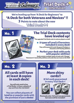 Weiss Schwarz Trial Deck+ - Love Live Sunshine!! (englische Version) - 1