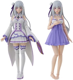 KADOKAWA PLASTIC MODEL SERIES Emilia DX Ver. - 1