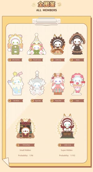 Zufällige Auswahl - Secret Forest  - Coffee Shop - Blind Box - EMMA (1)