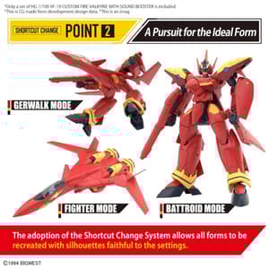 Guld Goa Bowman's YF-21 Sturmvögel - Macross Plus - HG 1/100 Modelkit - Bandai Spirits (1)