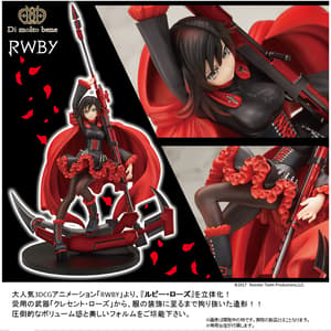 Ruby Rose - RWBY - Di Molto Bene - 5