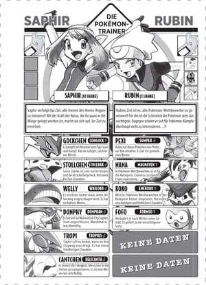 Pokémon - Die ersten Abenteuer Band 21 - 2