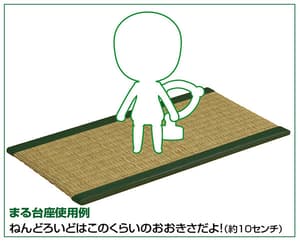 Nendoroid More Accessory: Tatami Mat (green) - 1