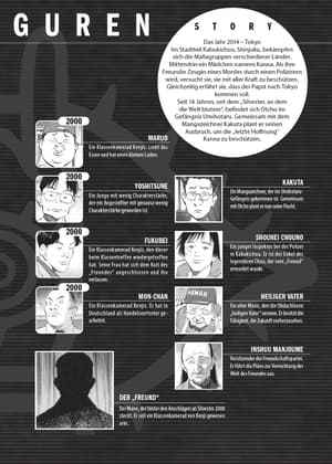 20th Century Boys Band 004 - 4