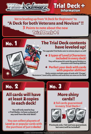Weiss Schwarz Trial Deck+ - Tengen Toppa Gurren Lagann (englische Version) - 1