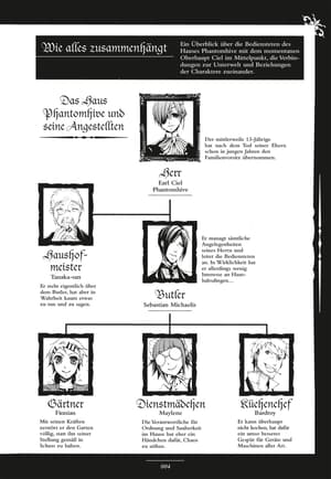 Black Butler Character Guide - 3