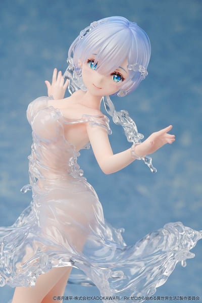 Rem - Aqua Dress - Design Coco (2)