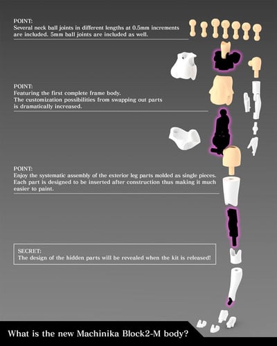 Buster Doll Gunner - Megami Device Model Kit - Kotobukiya (11)