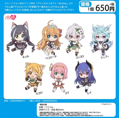 Zufällige Auswahl - Princess Connect! Re Dive - Petanko Trading Acryl-Anhänger - Penguin Parade.jpeg