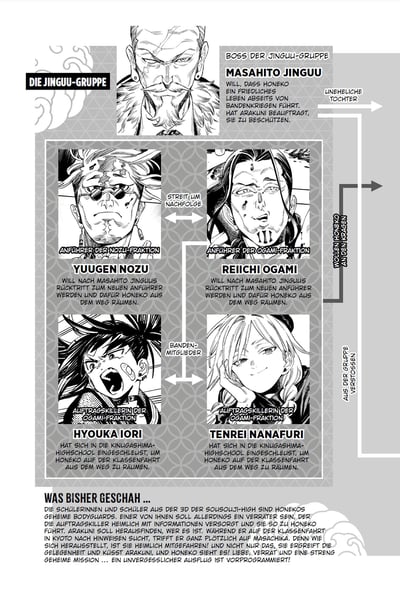 Akabane Honeko no Bodyguard - Panini - Vol. 03 with limited edition acrylic figure included - 7