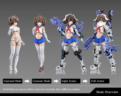 Buster Doll Gunner - Megami Device Model Kit - Kotobukiya (10)