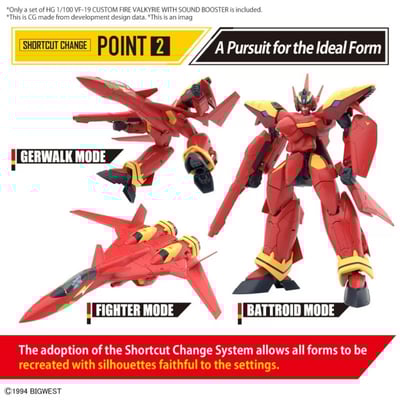 Guld Goa Bowman's YF-21 Sturmvögel - Macross Plus - HG 1/100 Modelkit - Bandai Spirits (1)