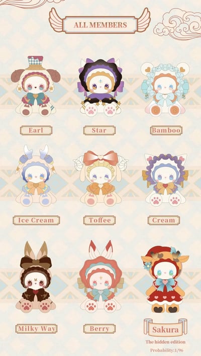 Zufällige Auswahl - Secret Forest  - Tea Party Collector's Series - Blind Box - EMMA (1)